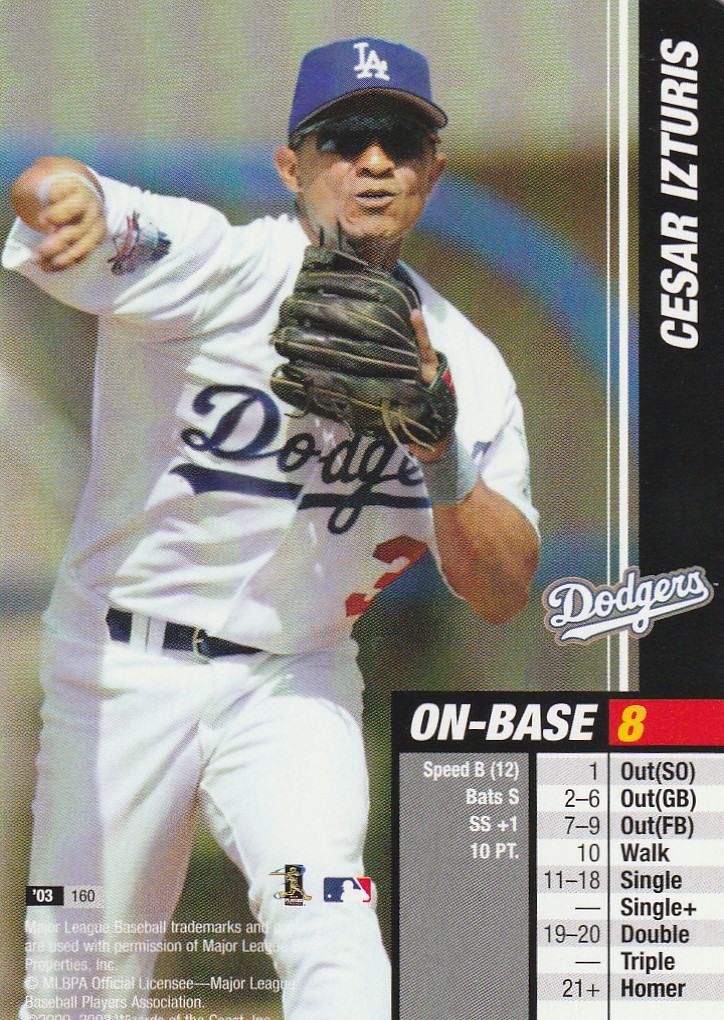 Cesar Izturis